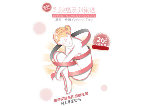 乳腺癌|卵巢癌基因檢測(cè)